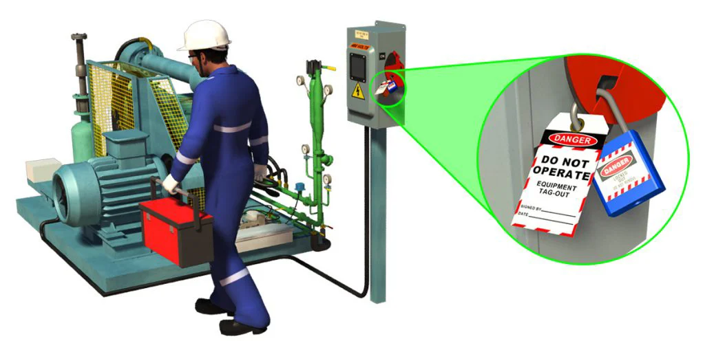 Machine guarding safety tips | Tech Ehs