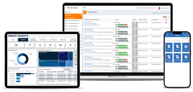 Digital permit to work software