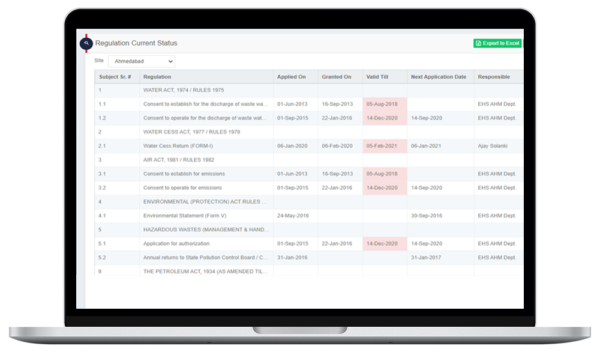 EHS Management Software | EHS Safety software - TECH EHS Solution