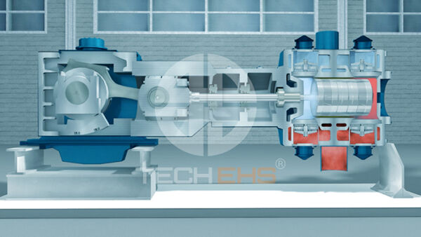 Engineering Process | Equipment Design Animation - TECH EHS Solution
