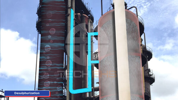 Engineering Process | Equipment Design Animation - TECH EHS Solution