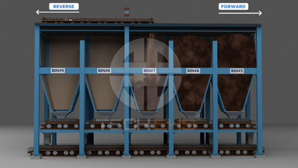 Engineering Process | Equipment Design Animation - TECH EHS Solution