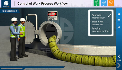 Worksite Control Control Of Work - TECH EHS Solution