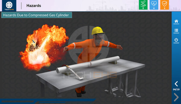 Hot Work Safety standard - TECH EHS Solution