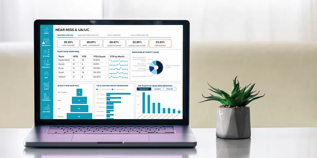 Power BI and Its Application in EHS