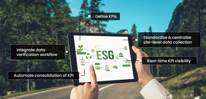 ESG DATA Management | ESG Software - TECH EHS Solution