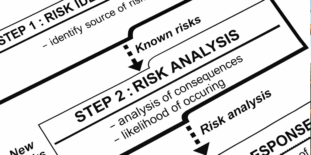 Risk analysis Why is PTW Risk Assessment Critical?