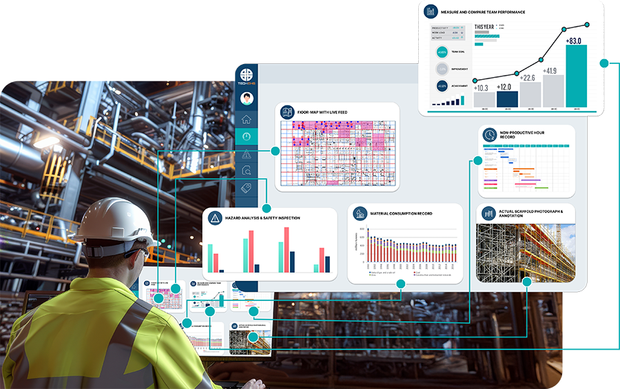 scaffolding management software