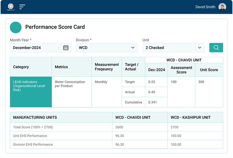 Transforming-Manufacturing-Safety-with-Smart-EHS-Software