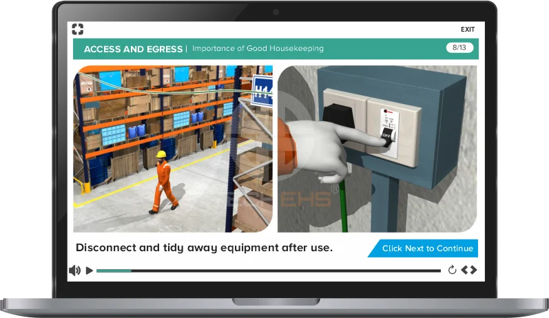 Elearning courses