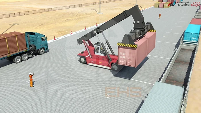 Developing an Animated Safety Induction Film for Etihad Rail Infrastructure LLC