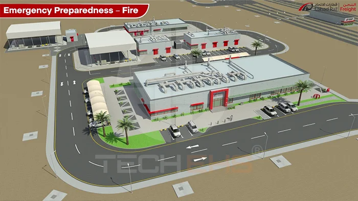 Developing an Animated Safety Induction Film for Etihad Rail Infrastructure LLC