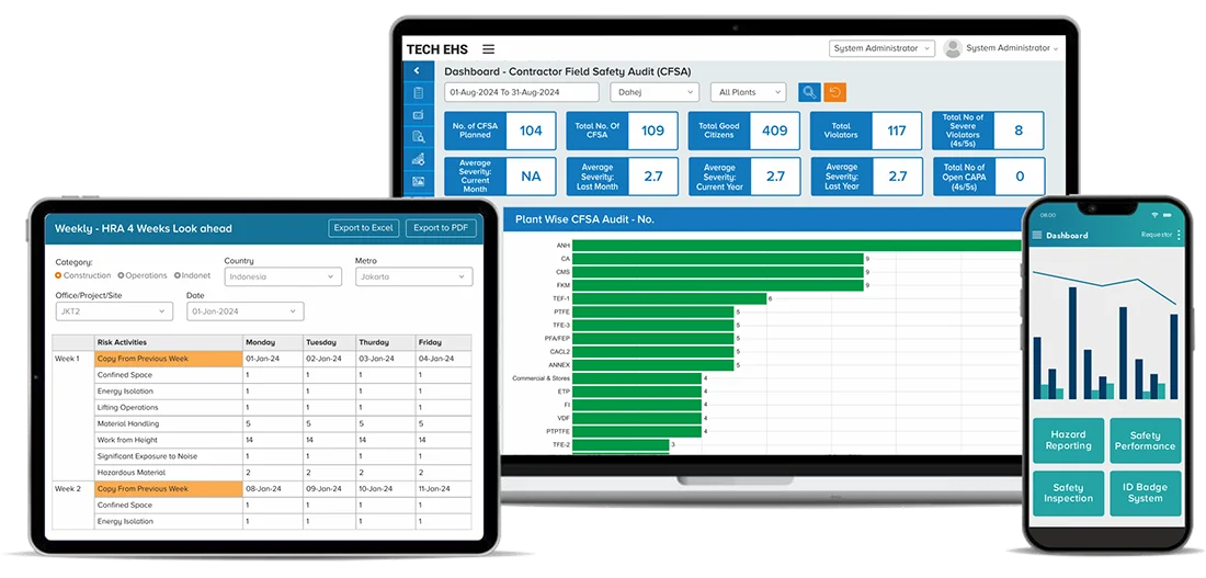 Contractor Safety Management Software Contractor Safety Management Software