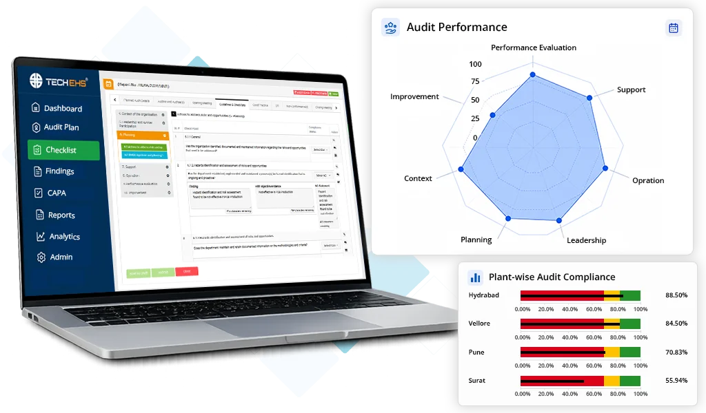 Audit Management Software Audit Management Software