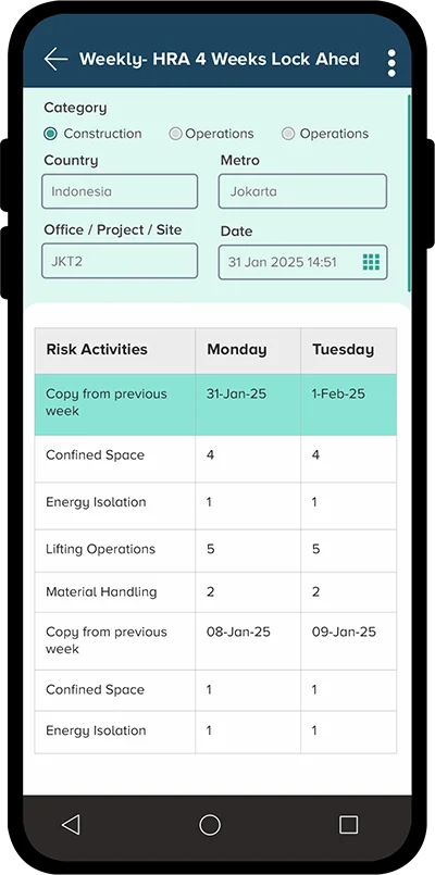 High-Risk-Activity-Management