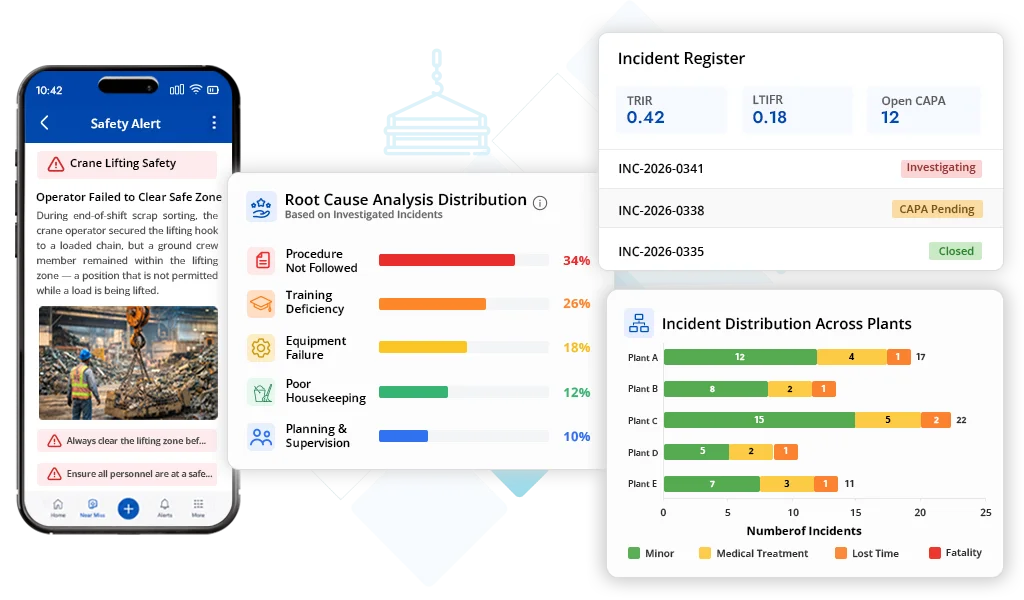 Incident Management Software Incident Management Software
