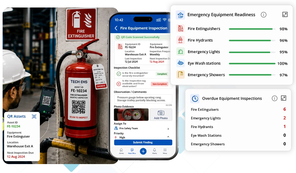 Safety Equipment Inspection Software