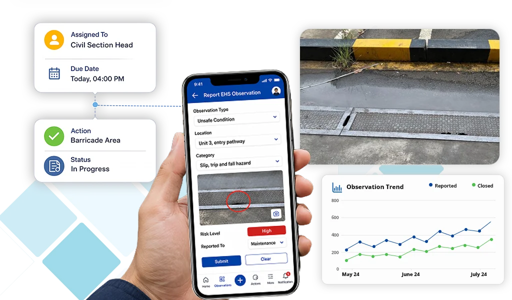Enhance Safety with Real-Time Observations Software Enhance Safety with Real-Time Observations Software