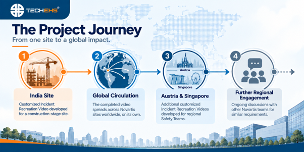 keyproject-journey-img