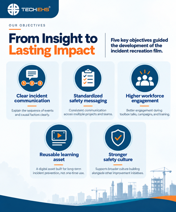 novartis-our-objectives